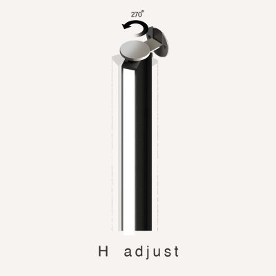 H adjust